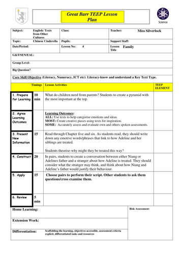 Chinese Cinderella, L4