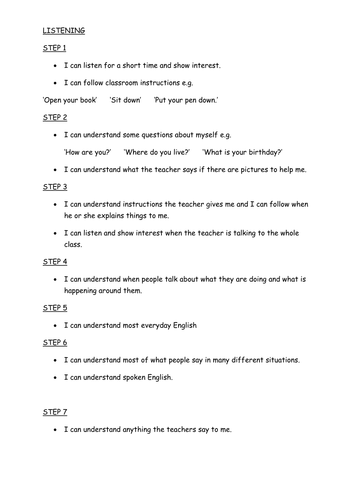 NASSEA Step levels for students