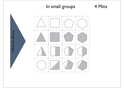 Intro to the periodic table