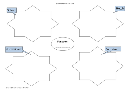 Quadratic Revision