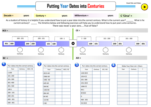 Putting year dates into centuries.