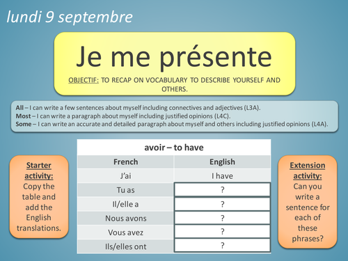 KS3 French: Describing Yourself - Métro 2