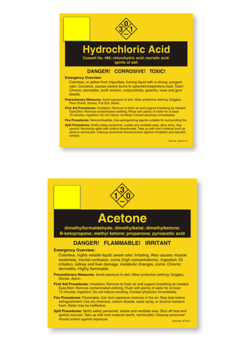 What's the missing harzard symbol?