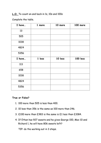 1 10 100 More Or Less Than Teaching Resources