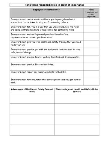 Applied Science Health and Safety Executive