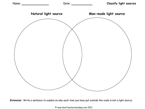 Worksheets Natural And Artificial Sources Of Light Worksheet light sources venn diag lesson plan and worksheet by saveteacherssundays teaching resources tes