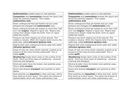 Rock Cycle Card Sort