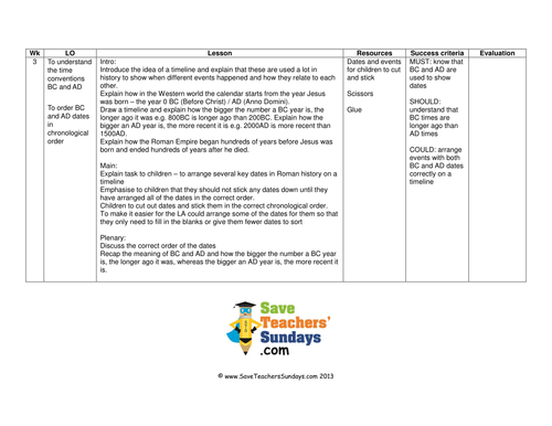 Roman timeline lesson plan worksheet