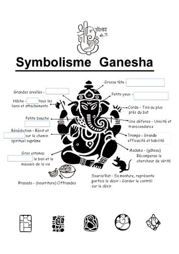 La Fête de Ganesha