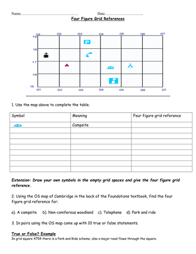 Four Figure Grid References Worksheet Teaching Resources