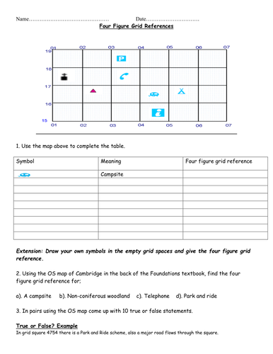 four figure grid references worksheet by rtj1989 teaching resources tes