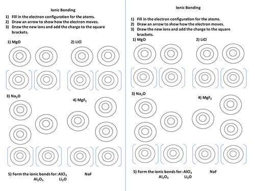 Ionic Bonding Dot And Cross Helpsheet By Psullivan08 Teaching