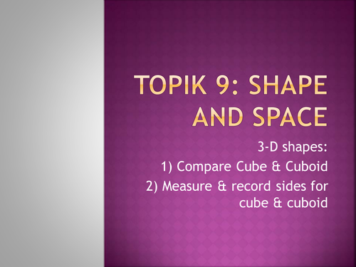 Concept of Volume for Cube & Cuboid