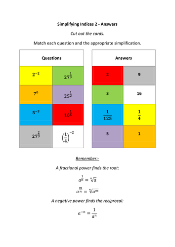 Simplifying Indices 2 - Fractional and Negative