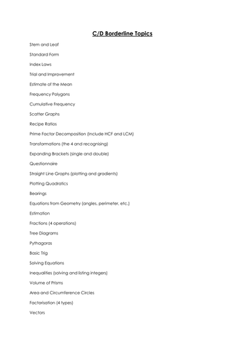 C D Borderline Topic List