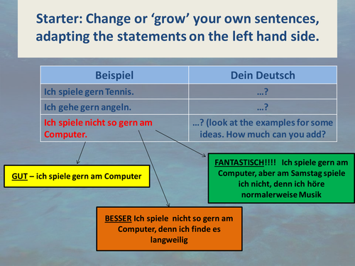 1st to 3rd person verbs - speak/write