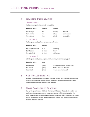 English Grammar Lesson - Reporting Verbs