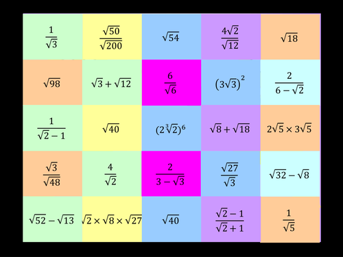 Simplifying Surds - Catchphrase