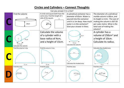 Circles and Cylinders Connect Thoughts