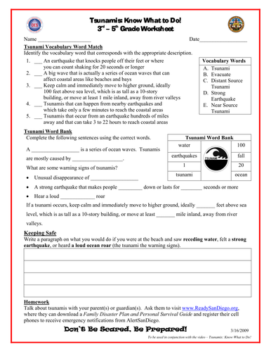 KS2 Geography: Oceans