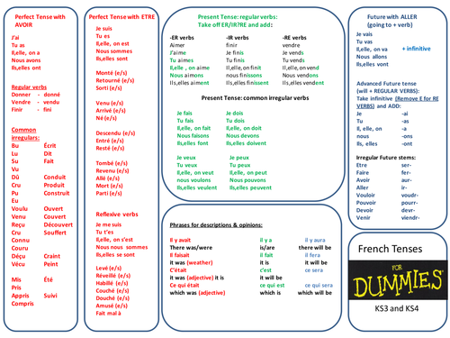 French tenses for Dummies