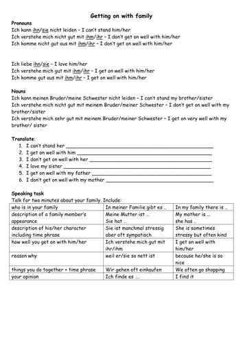 Getting on with family