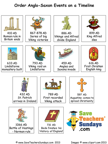 Anglo-Saxon and Viking Timeline - events to order