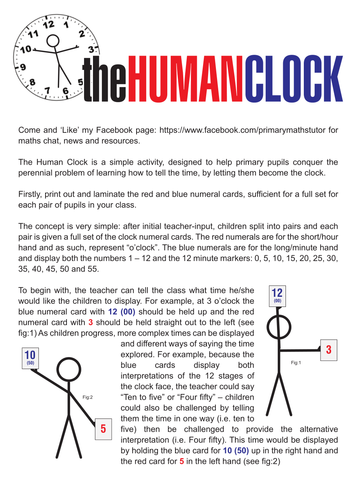 The Human Clock