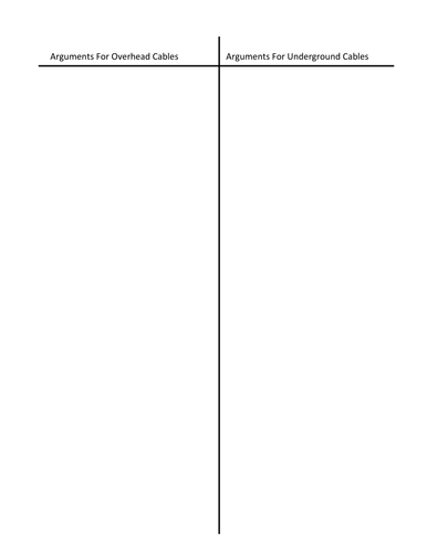 Overhead Cables vs Underground Cables Low ability