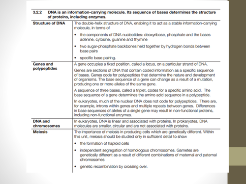 AQA Biol 2 DNA, Mitosis and Meiosis