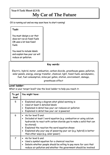 Designing cars for the future level assessed task