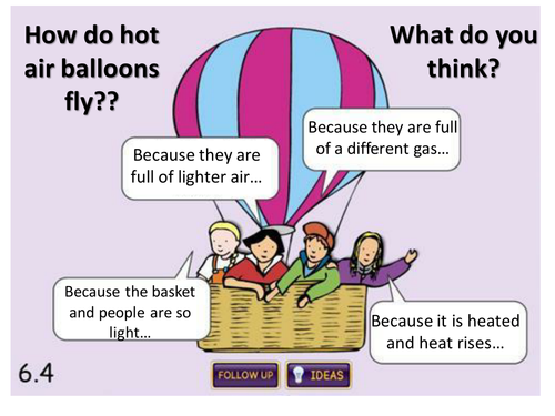 Concept Cartoon - how do hot air balloons fly?