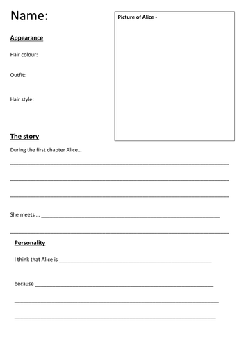 Character profiles of Alice in Wonderland by 4877jessie | Teaching
