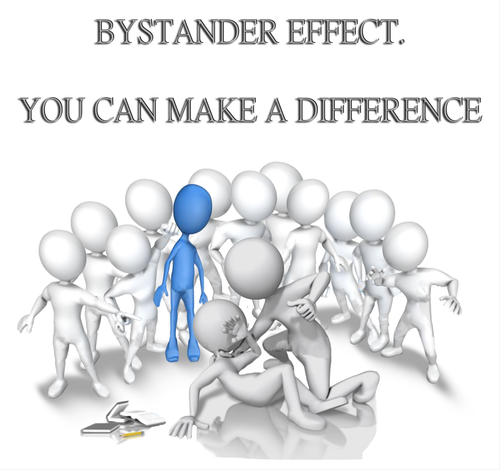 Anti-Bullying Posters