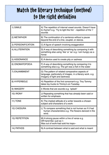 Match the poetic device to definition, effect + eg by lauradrew