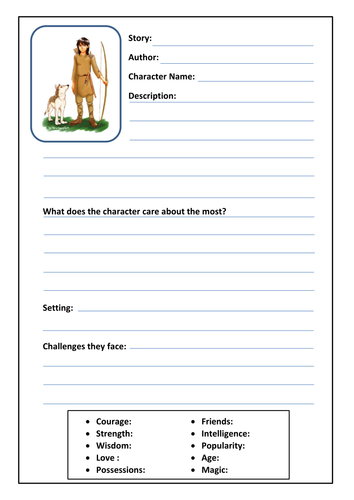 Character development | Teaching Resources