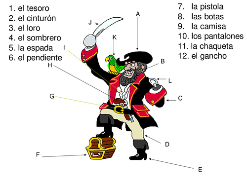 Dress like a Spanish pirate