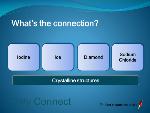 A Level Chemistry Bonding Starter