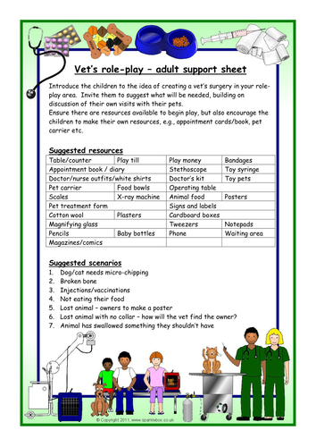 At the vets - role-play assistance sheet