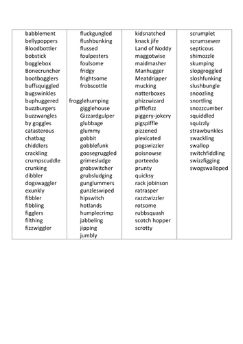 Nonsense Words List / Raab Mrs 1st Grade Nonsense Words