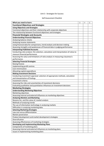 Student Self Assessment Tick Sheets