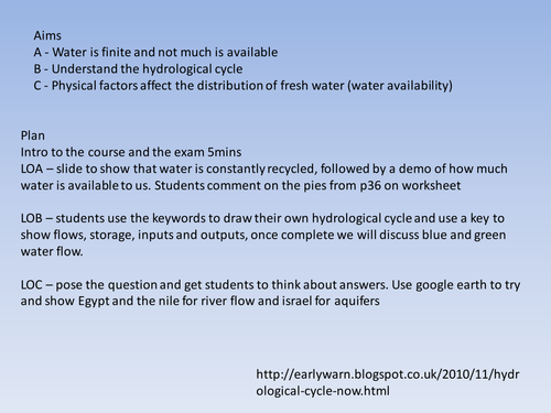 KS5 Water Conflicts Lesson 1