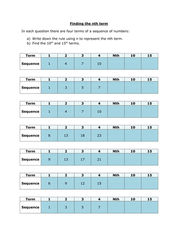 Finding the nth term