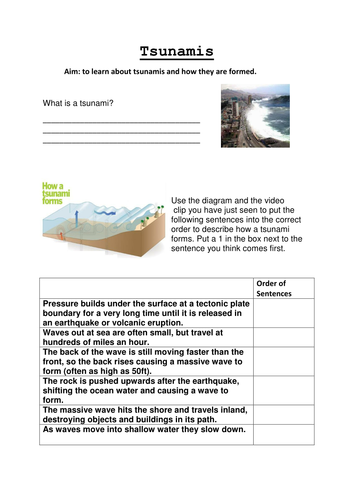 tsunamis teaching resources