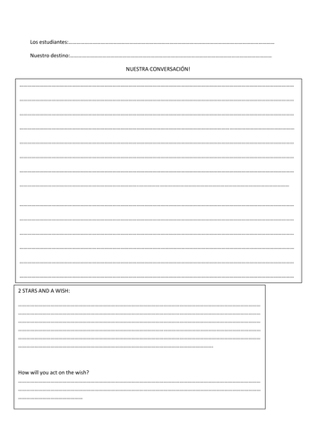 Las direcciones Madrid group work lesson