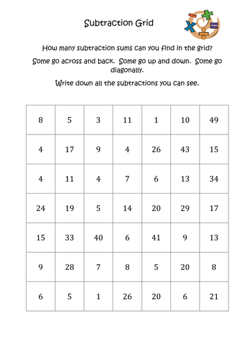 Subtraction grid search