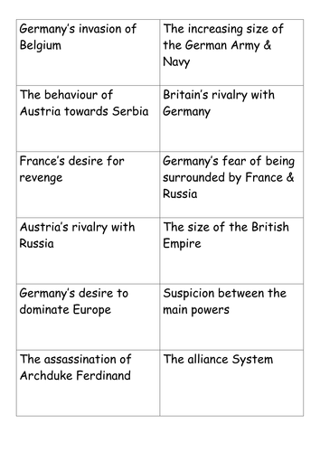 Long and short term causes of WWI