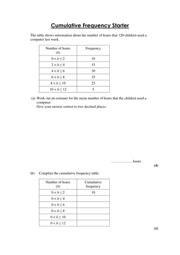 Cumulative-frequency graphs and tables