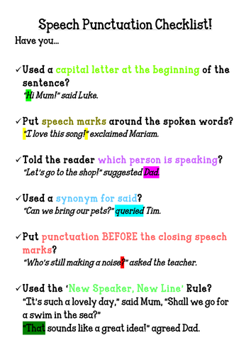 Speech Punctuation Checklist Poster