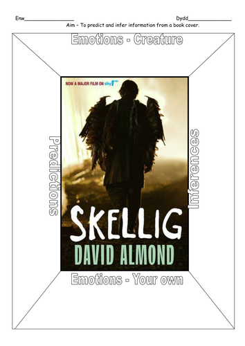Skellig cover inference grid.